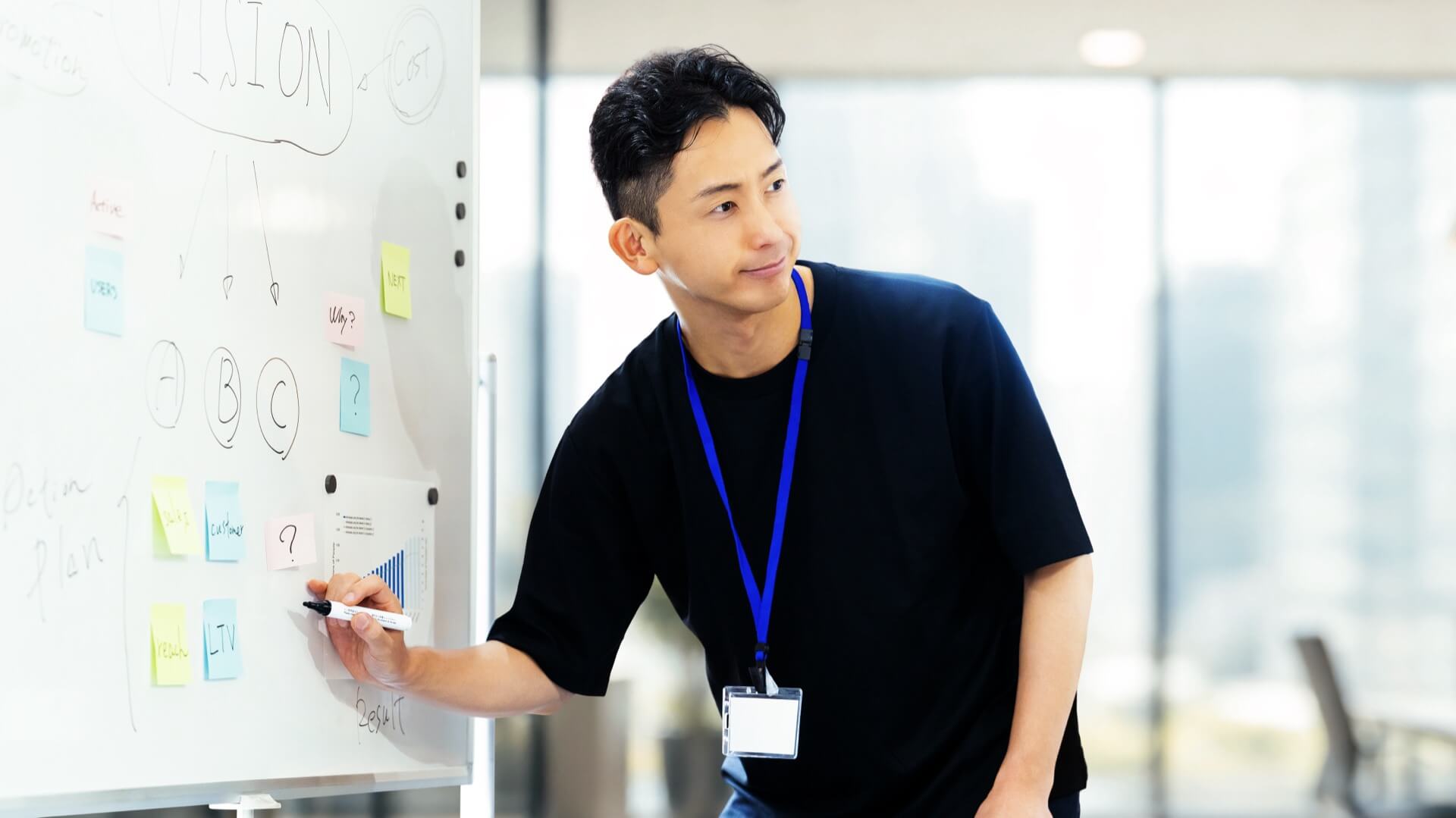 ホワイトボードに書きながら説明するビジネスパーソン
