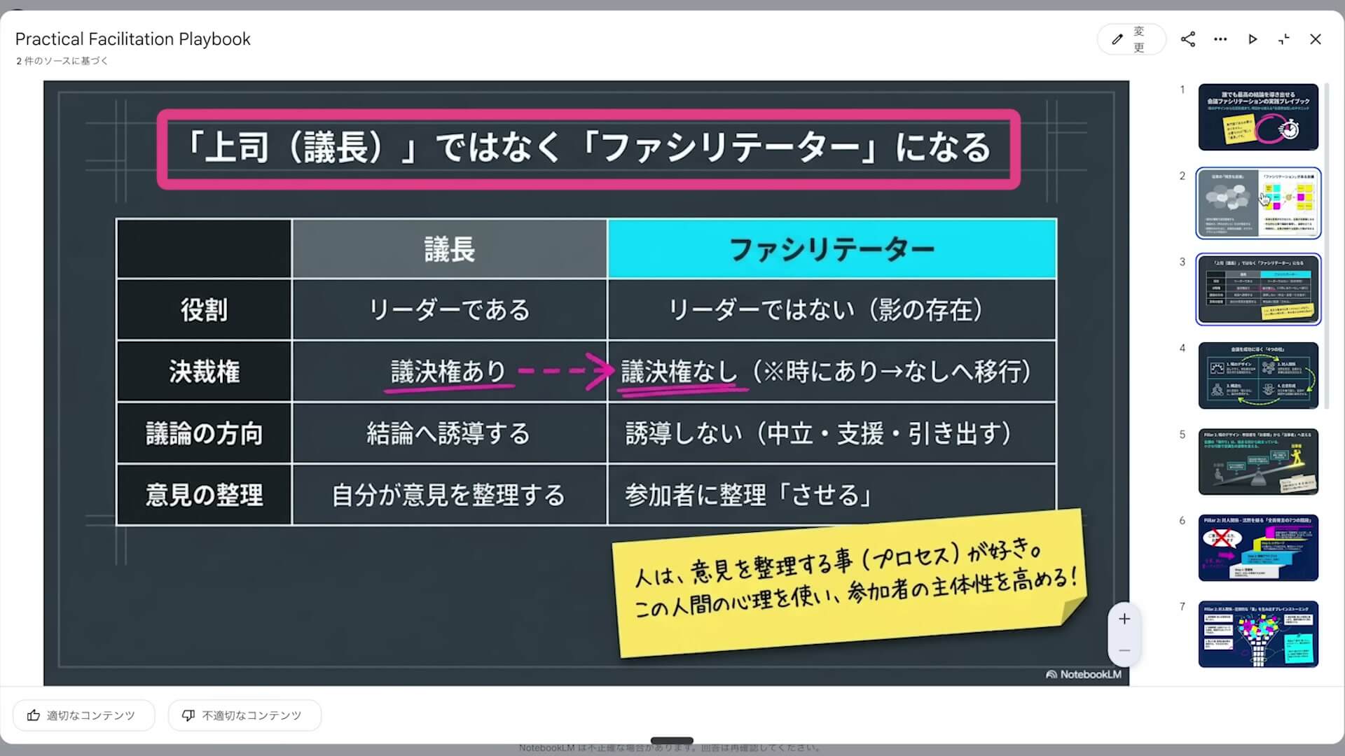 NotebookLMで作成した会議ファシリテーションのスライド。「上司（議長）ではなくファシリテーターになる」として、議長とファシリテーターの役割・決裁権・議論の方向・意見の整理の違いを表で比較している